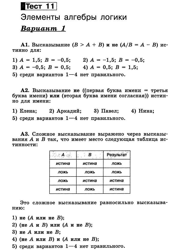 Информатика 8 класс тесты с ответами